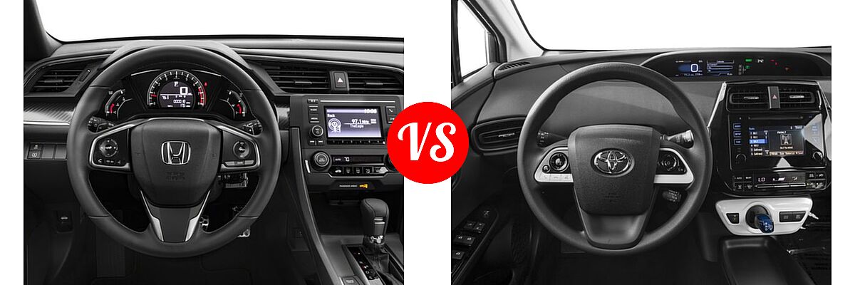 2018 Honda Civic Hatchback Sport vs. 2018 Toyota Prius Hatchback Two Eco - Dashboard Comparison
