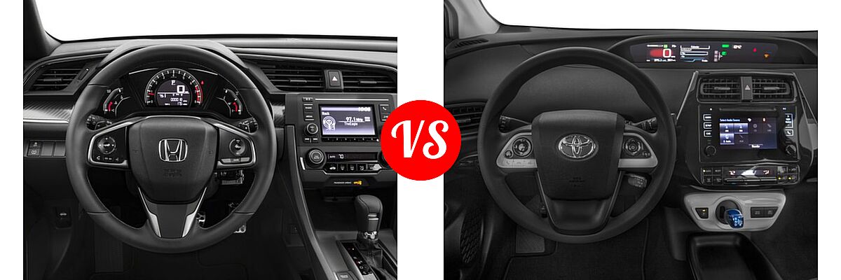 2018 Honda Civic Hatchback Sport vs. 2018 Toyota Prius Hatchback Four / One / Three / Two - Dashboard Comparison