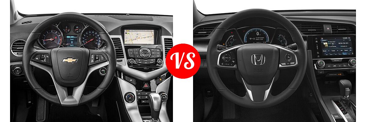 2016 Chevrolet Cruze Limited Sedan L vs. 2016 Honda Civic Sedan EX-L - Dashboard Comparison