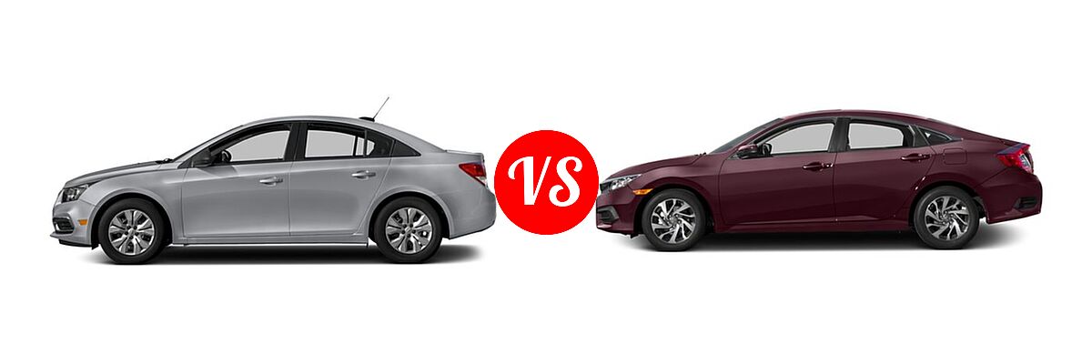 2016 Chevrolet Cruze Limited Sedan LS vs. 2016 Honda Civic Sedan EX - Side Comparison