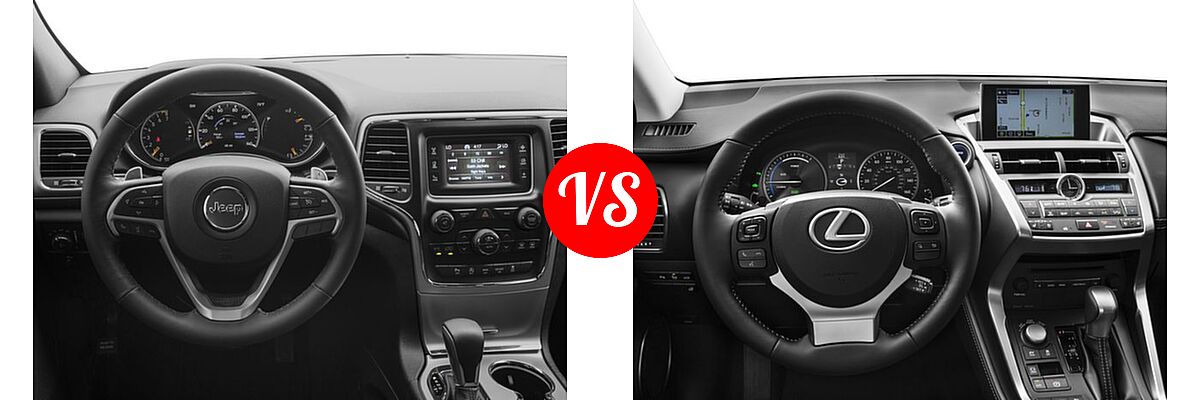 2016 Jeep Grand Cherokee SUV Laredo vs. 2016 Lexus NX 300h SUV AWD 4dr / FWD 4dr - Dashboard Comparison