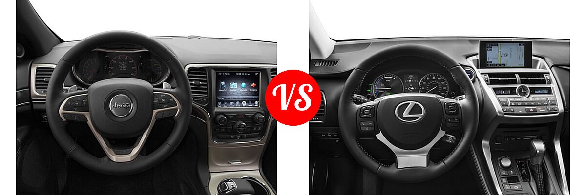 2016 Jeep Grand Cherokee SUV 75th Anniversary / Limited / Limited 75th Anniversary vs. 2016 Lexus NX 300h SUV AWD 4dr / FWD 4dr - Dashboard Comparison