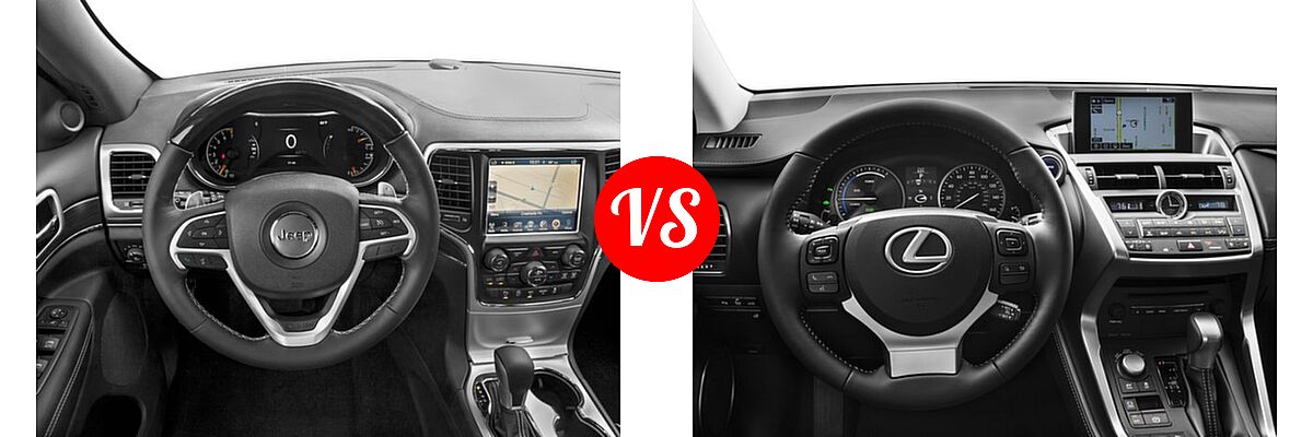 2016 Jeep Grand Cherokee SUV High Altitude / Overland vs. 2016 Lexus NX 300h SUV AWD 4dr / FWD 4dr - Dashboard Comparison