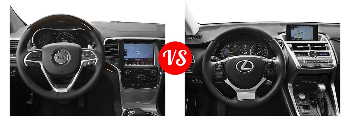 2016 Jeep Grand Cherokee SUV Summit vs. 2016 Lexus NX 300h SUV AWD 4dr / FWD 4dr - Dashboard Comparison