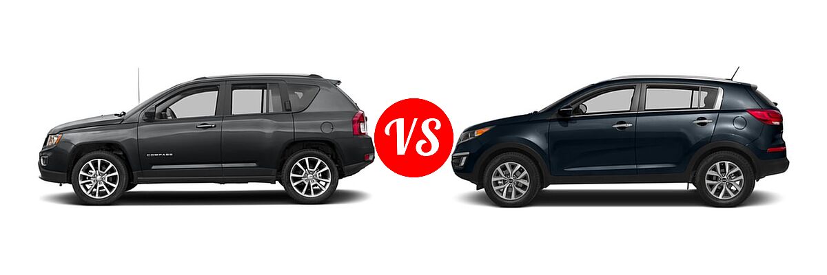 2016 Jeep Compass SUV High Altitude Edition vs. 2016 Kia Sportage SUV EX / LX / SX - Side Comparison