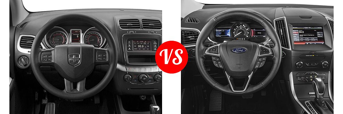 2017 Dodge Journey SUV SE vs. 2017 Ford Edge SUV SE / SEL / Titanium - Dashboard Comparison