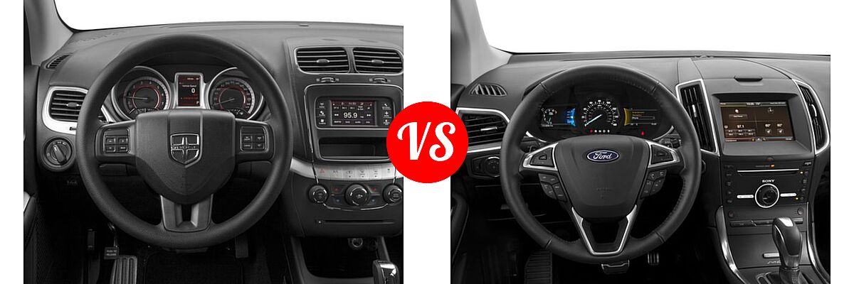 2017 Dodge Journey SUV SE vs. 2017 Ford Edge SUV Sport - Dashboard Comparison