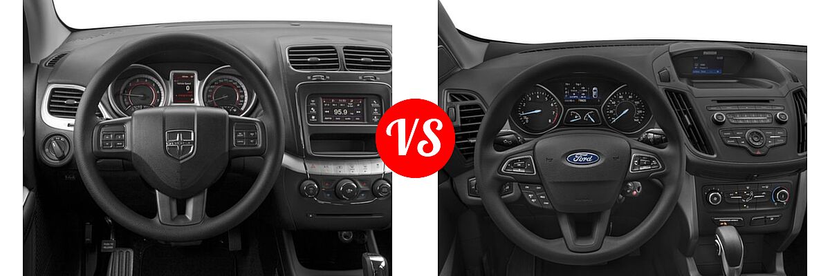 2017 Dodge Journey SUV SE vs. 2017 Ford Escape SUV S / SE - Dashboard Comparison