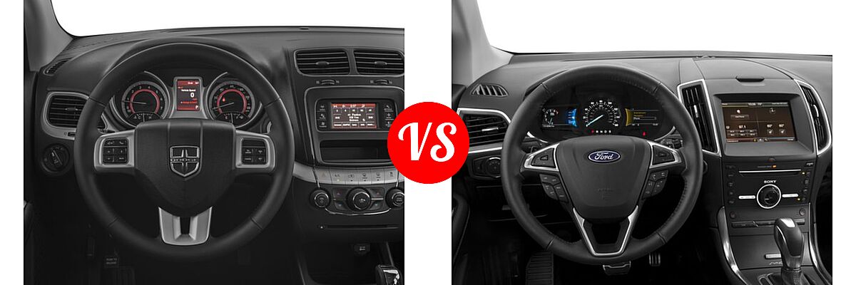 2017 Dodge Journey SUV SXT vs. 2017 Ford Edge SUV Sport - Dashboard Comparison