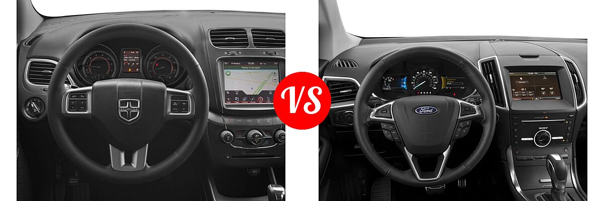 2017 Dodge Journey SUV Crossroad / Crossroad Plus vs. 2017 Ford Edge SUV Sport - Dashboard Comparison