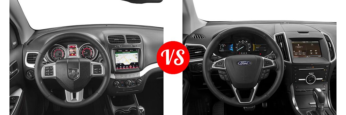 2017 Dodge Journey SUV GT vs. 2017 Ford Edge SUV Sport - Dashboard Comparison