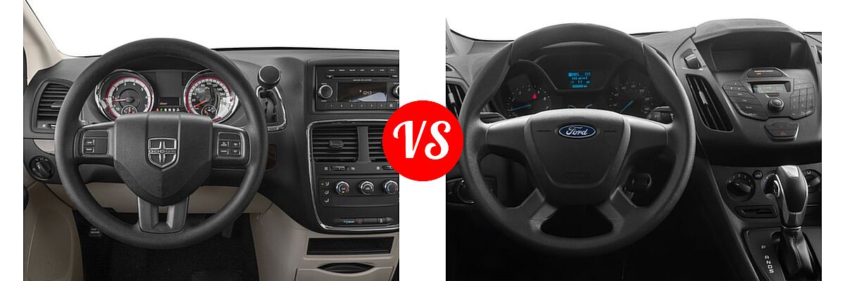 2016 Dodge Grand Caravan Minivan American Value Pkg / SE / SE Plus / SXT / SXT Plus vs. 2016 Ford Transit Connect Minivan XL / XLT - Dashboard Comparison