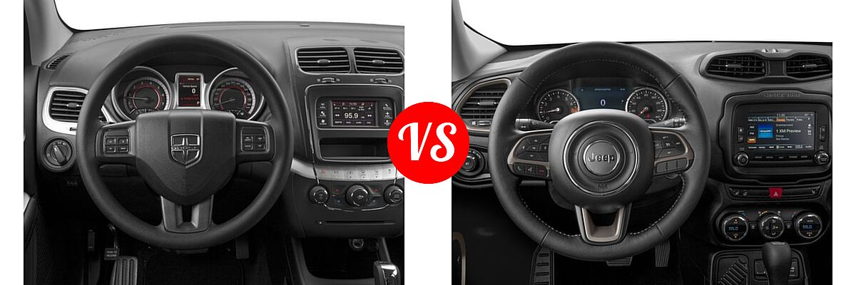 2016 Dodge Journey SUV SE vs. 2016 Jeep Renegade SUV Limited - Dashboard Comparison
