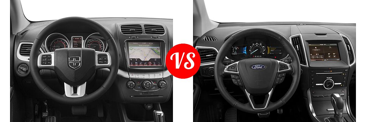 2016 Dodge Journey SUV R/T vs. 2016 Ford Edge SUV Sport - Dashboard Comparison