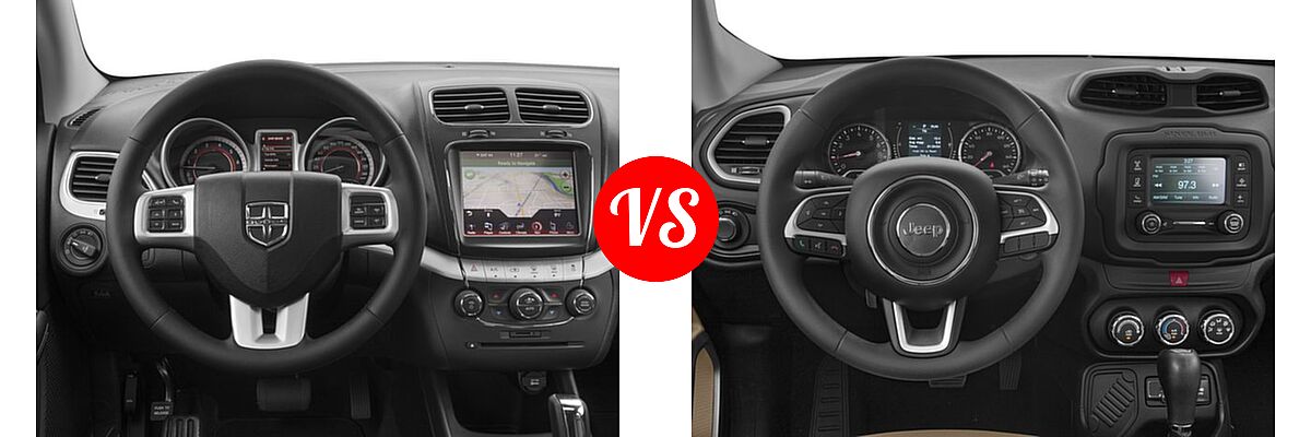 2016 Dodge Journey SUV R/T vs. 2016 Jeep Renegade SUV Sport - Dashboard Comparison