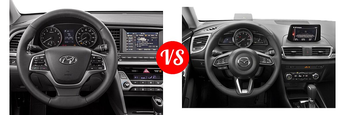 2018 Hyundai Elantra Sedan Limited vs. 2018 Mazda 3 Sedan Grand Touring - Dashboard Comparison