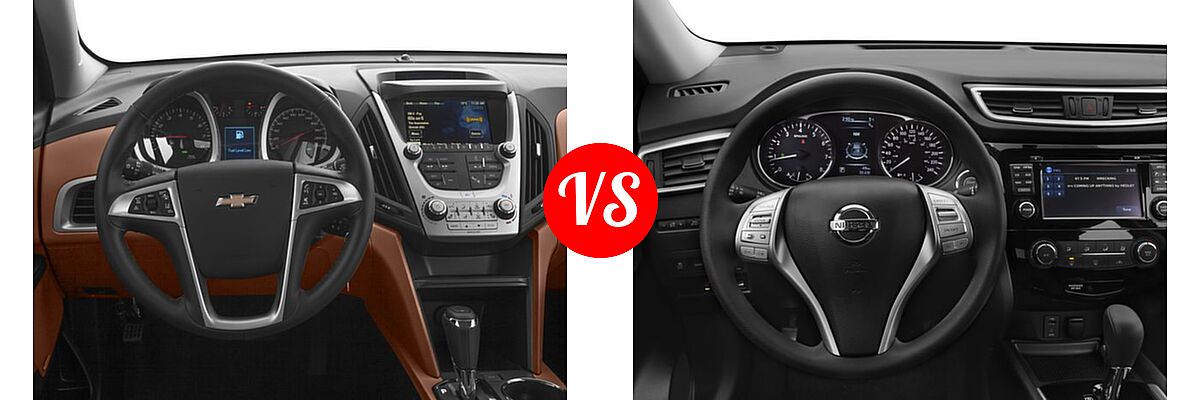 2016 Chevrolet Equinox SUV LTZ vs. 2016 Nissan Rogue SUV S / SV - Dashboard Comparison