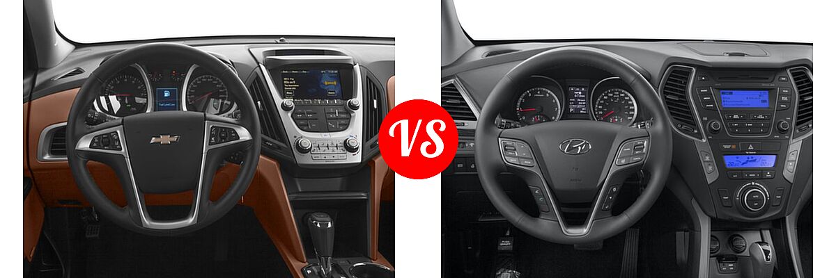 2016 Chevrolet Equinox SUV LTZ vs. 2016 Hyundai Santa Fe Sport SUV AWD 4dr 2.4 - Dashboard Comparison