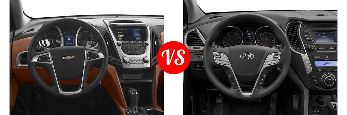 2016 Chevrolet Equinox SUV LTZ vs. 2016 Hyundai Santa Fe Sport SUV FWD 4dr 2.0T - Dashboard Comparison