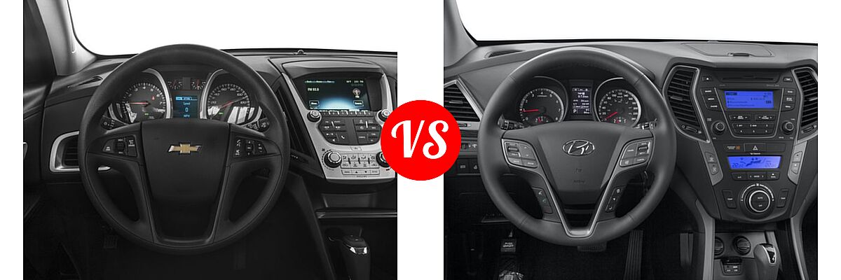 2016 Chevrolet Equinox SUV L / LS vs. 2016 Hyundai Santa Fe Sport SUV AWD 4dr 2.4 - Dashboard Comparison
