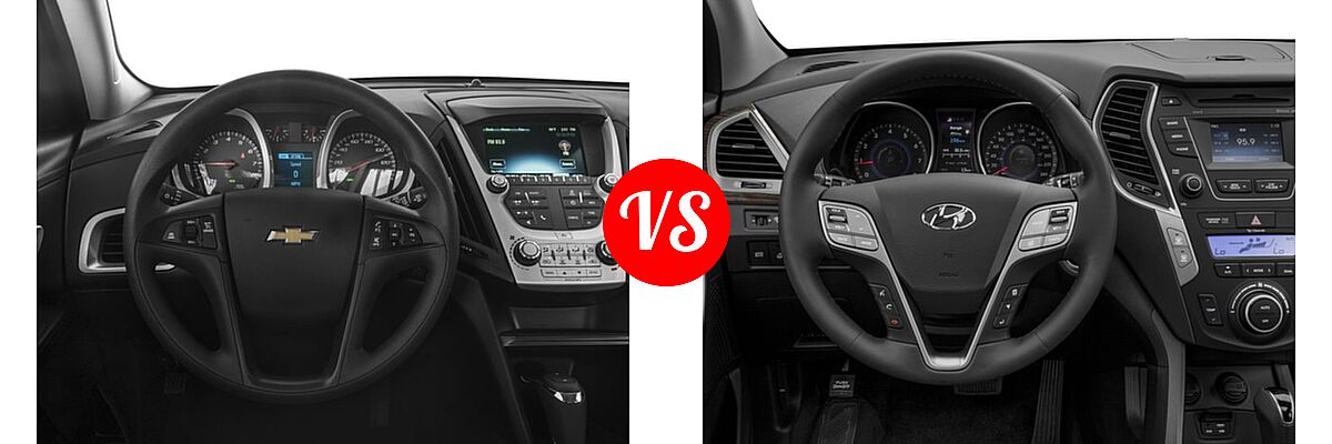 2016 Chevrolet Equinox SUV L / LS vs. 2016 Hyundai Santa Fe Sport SUV FWD 4dr 2.0T - Dashboard Comparison