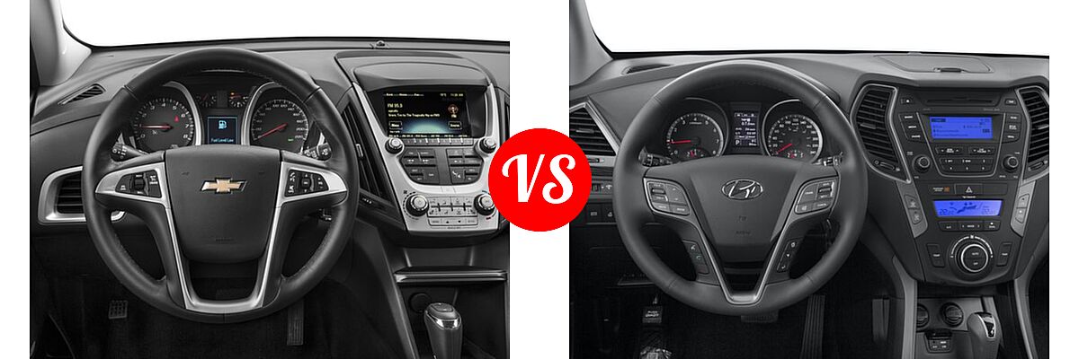 2016 Chevrolet Equinox SUV LT vs. 2016 Hyundai Santa Fe Sport SUV AWD 4dr 2.4 - Dashboard Comparison
