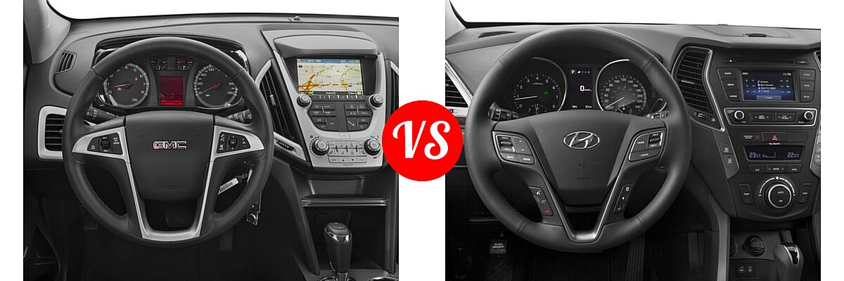 2017 GMC Terrain SUV SL / SLT vs. 2017 Hyundai Santa Fe Sport SUV 2.0T - Dashboard Comparison