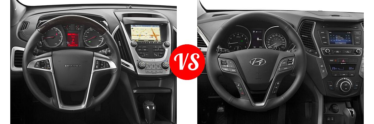 2017 GMC Terrain SUV Denali vs. 2017 Hyundai Santa Fe Sport SUV 2.0T - Dashboard Comparison