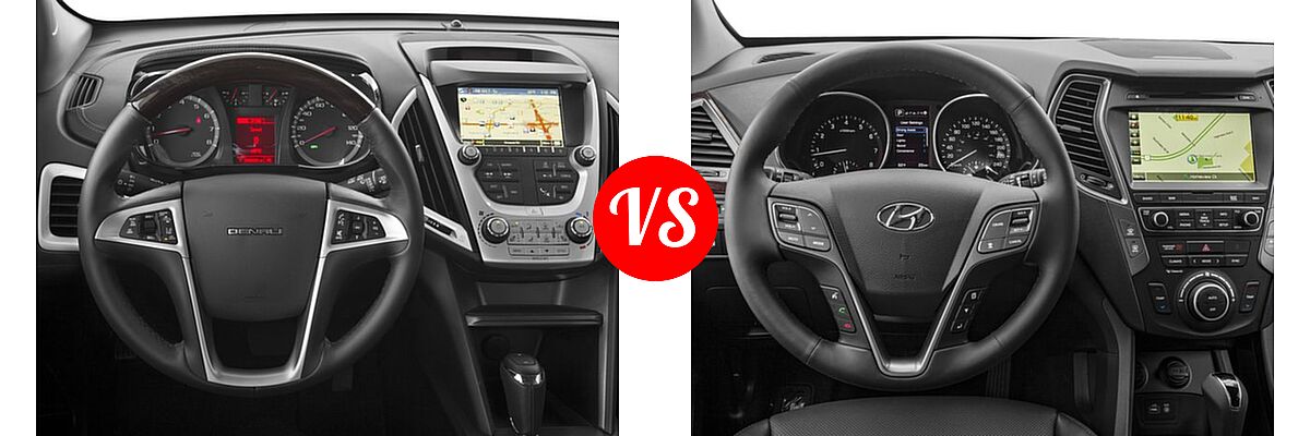 2017 GMC Terrain SUV Denali vs. 2017 Hyundai Santa Fe Sport SUV 2.0T Ultimate - Dashboard Comparison