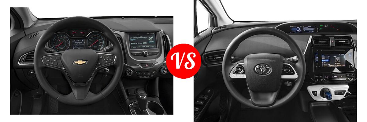 2018 Chevrolet Cruze Hatchback Diesel LT vs. 2018 Toyota Prius Hatchback Two Eco - Dashboard Comparison
