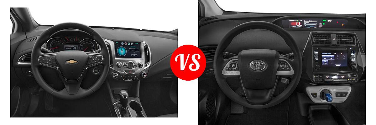 2018 Chevrolet Cruze Hatchback Diesel LT vs. 2018 Toyota Prius Hatchback Four / One / Three / Two - Dashboard Comparison