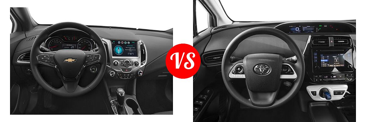2018 Chevrolet Cruze Hatchback Diesel LT vs. 2018 Toyota Prius Hatchback Two Eco - Dashboard Comparison