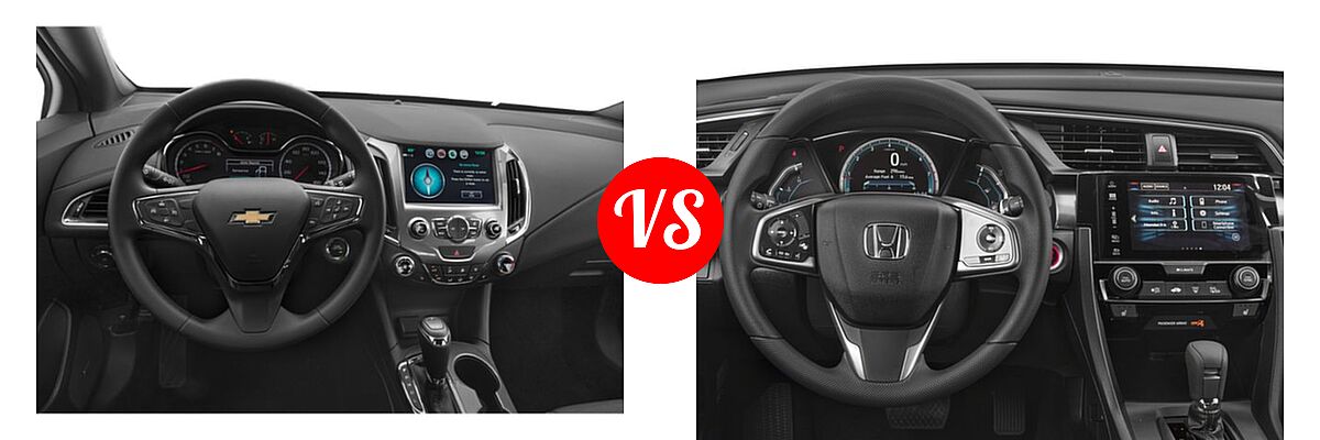 2018 Chevrolet Cruze Hatchback Diesel LT vs. 2018 Honda Civic Hatchback EX - Dashboard Comparison