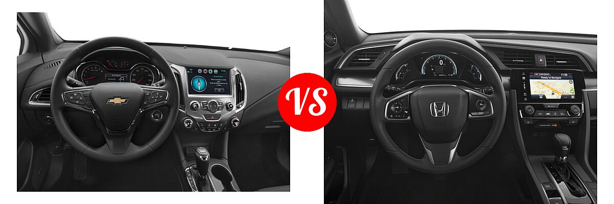 2018 Chevrolet Cruze Hatchback Diesel LT vs. 2018 Honda Civic Hatchback EX-L Navi - Dashboard Comparison