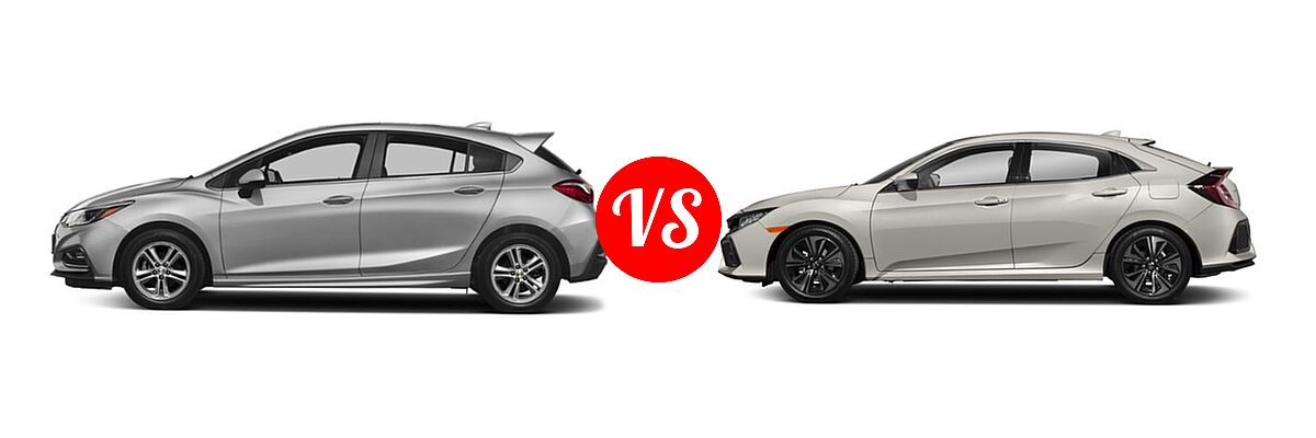 2018 Chevrolet Cruze Hatchback LT vs. 2018 Honda Civic Hatchback EX-L Navi - Side Comparison