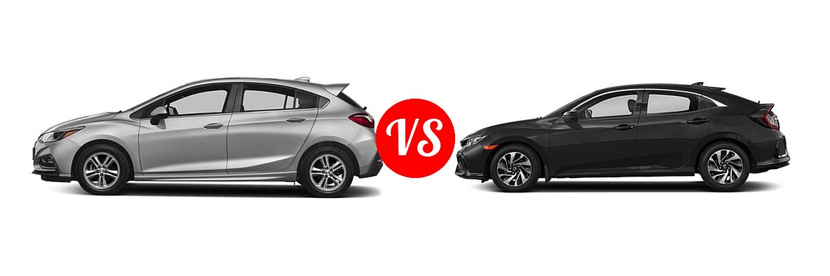 2018 Chevrolet Cruze Hatchback Diesel LT vs. 2018 Honda Civic Hatchback LX - Side Comparison