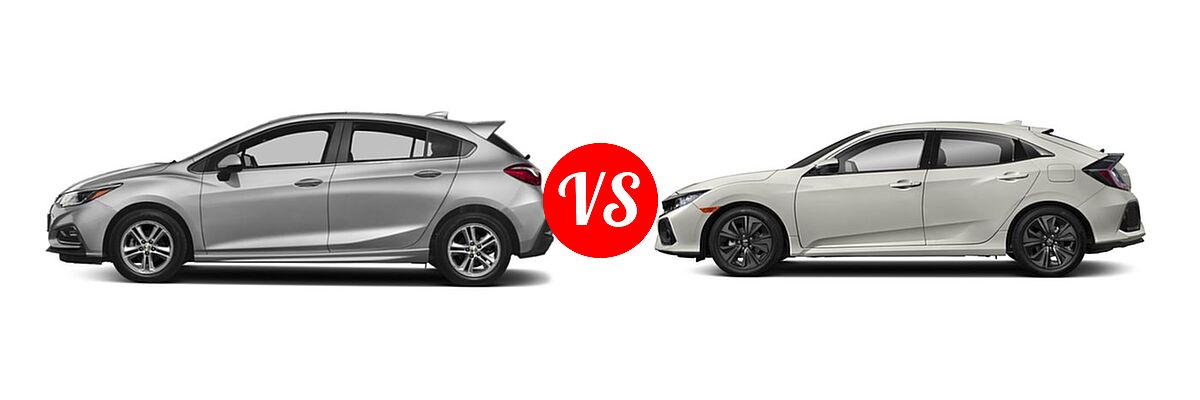 2018 Chevrolet Cruze Hatchback Diesel LT vs. 2018 Honda Civic Hatchback EX-L Navi - Side Comparison