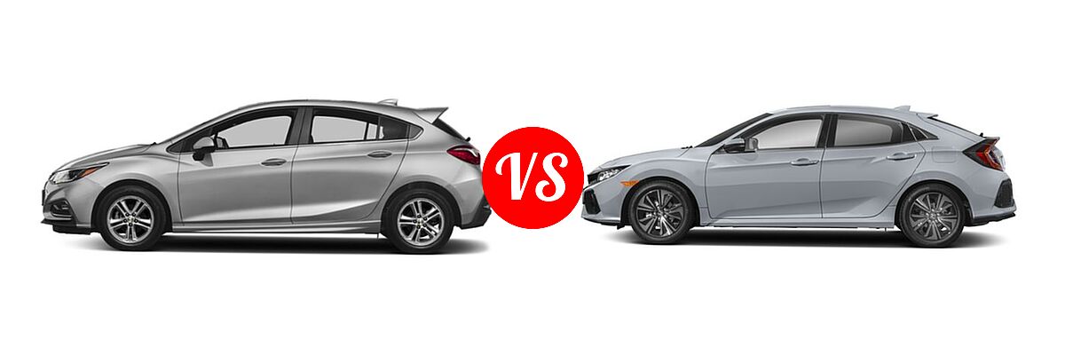 2018 Chevrolet Cruze Hatchback Diesel LT vs. 2018 Honda Civic Hatchback EX - Side Comparison