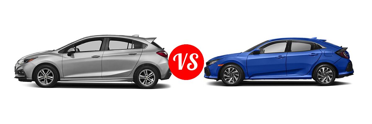 2018 Chevrolet Cruze Hatchback LT vs. 2018 Honda Civic Hatchback LX - Side Comparison