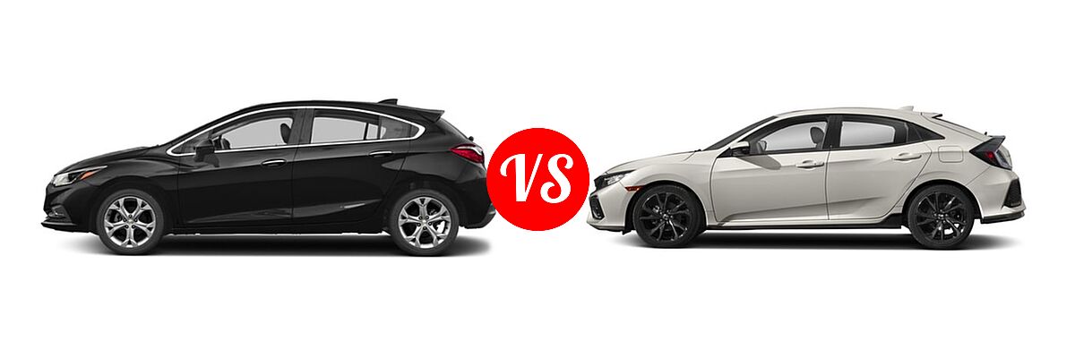 2018 Chevrolet Cruze Hatchback Premier vs. 2018 Honda Civic Hatchback Sport Touring - Side Comparison