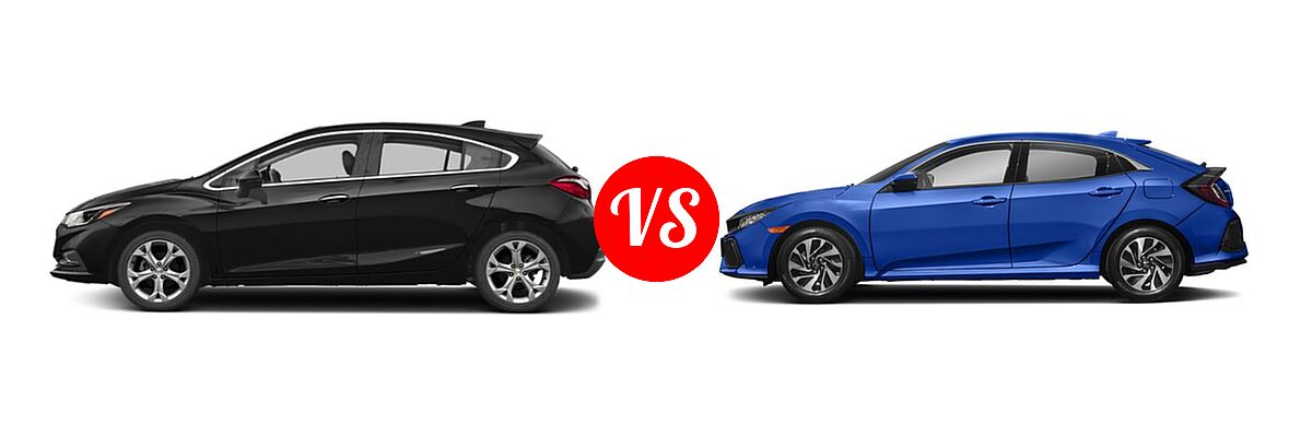 2018 Chevrolet Cruze Hatchback Premier vs. 2018 Honda Civic Hatchback LX - Side Comparison