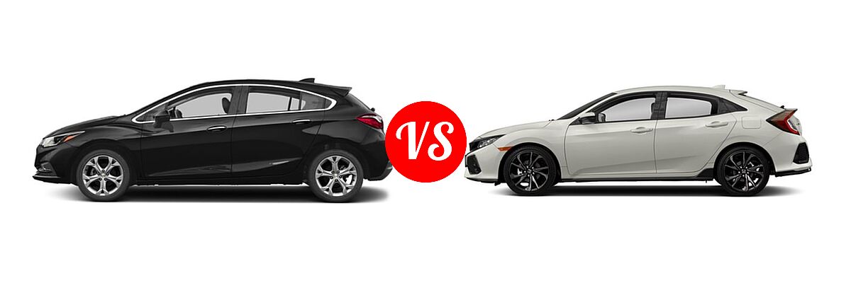 2018 Chevrolet Cruze Hatchback Premier vs. 2018 Honda Civic Hatchback Sport - Side Comparison