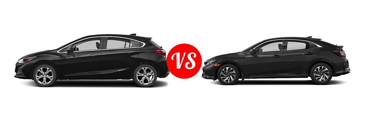 2018 Chevrolet Cruze Hatchback Premier vs. 2018 Honda Civic Hatchback LX - Side Comparison