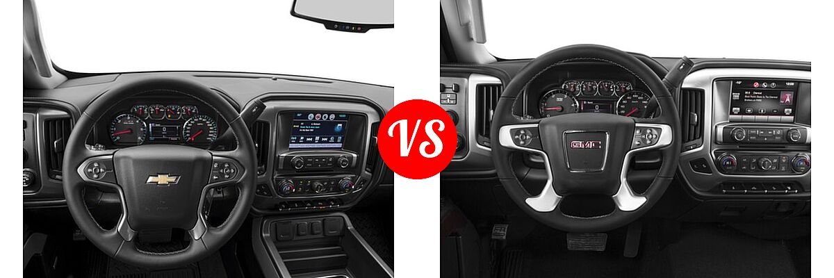 2018 Chevrolet Silverado 2500HD Pickup LTZ vs. 2018 GMC Sierra 2500HD Pickup SLE - Dashboard Comparison