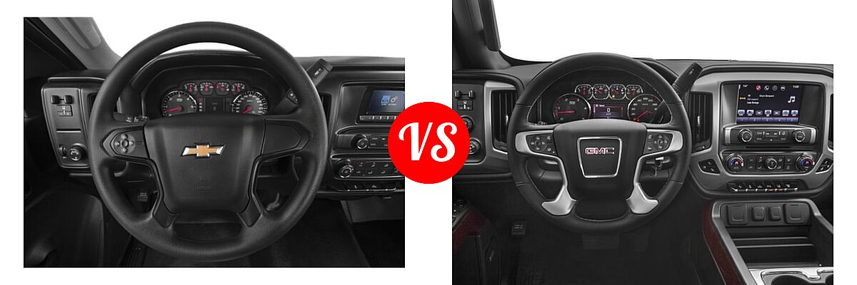 2018 Chevrolet Silverado 2500HD Pickup LT / Work Truck vs. 2018 GMC Sierra 2500HD Pickup SLT - Dashboard Comparison