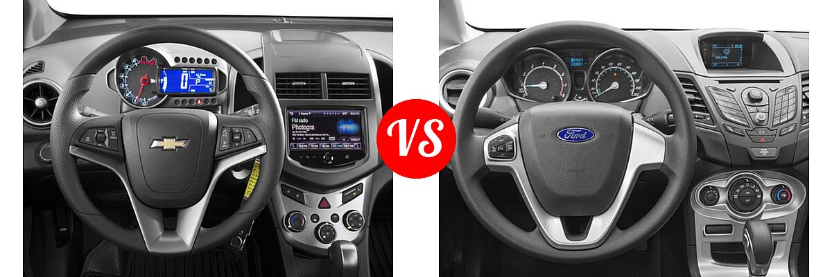 2016 Chevrolet Sonic Sedan LS / LT / LTZ vs. 2016 Ford Fiesta Sedan S / SE - Dashboard Comparison