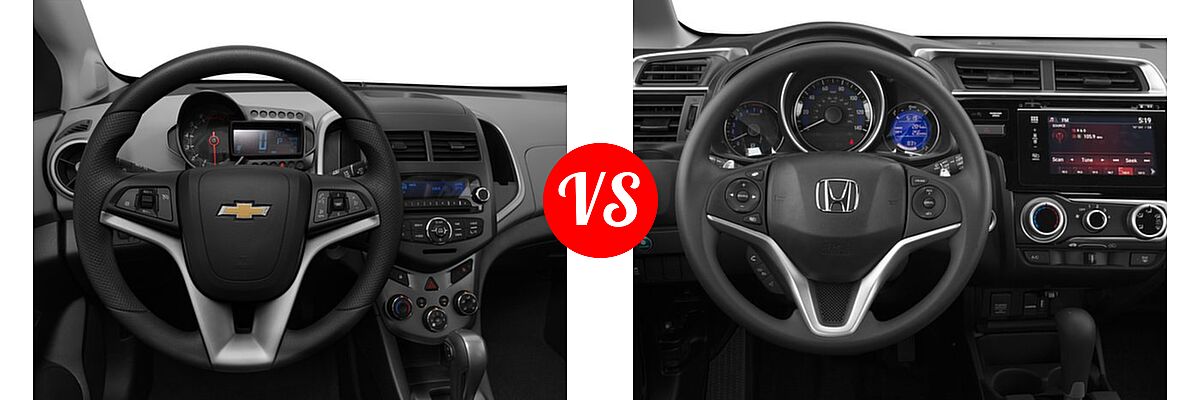 2016 Chevrolet Sonic Hatchback LS / LT / LTZ vs. 2016 Honda Fit Hatchback EX - Dashboard Comparison