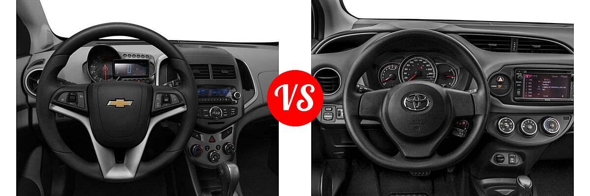 2016 Chevrolet Sonic Hatchback LS / LT / LTZ vs. 2016 Toyota Yaris Hatchback L / LE - Dashboard Comparison