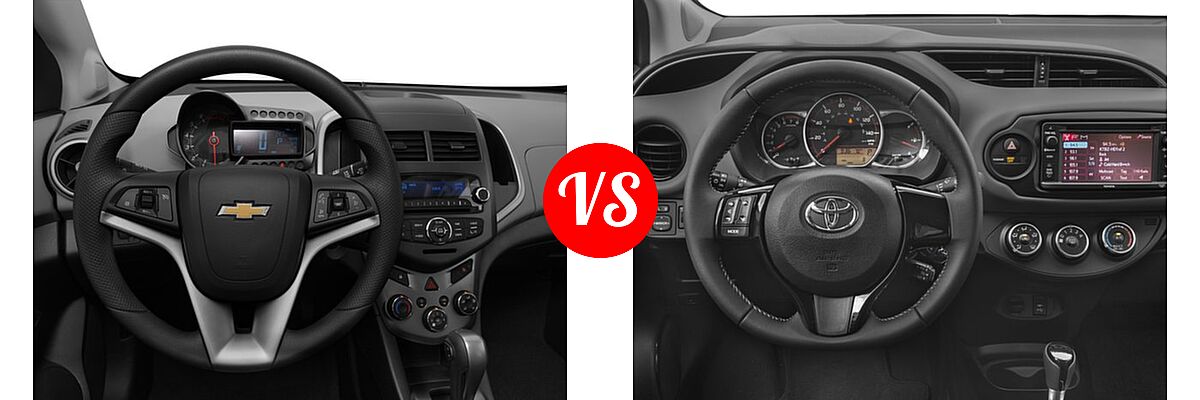 2016 Chevrolet Sonic Hatchback LS / LT / LTZ vs. 2016 Toyota Yaris Hatchback SE - Dashboard Comparison