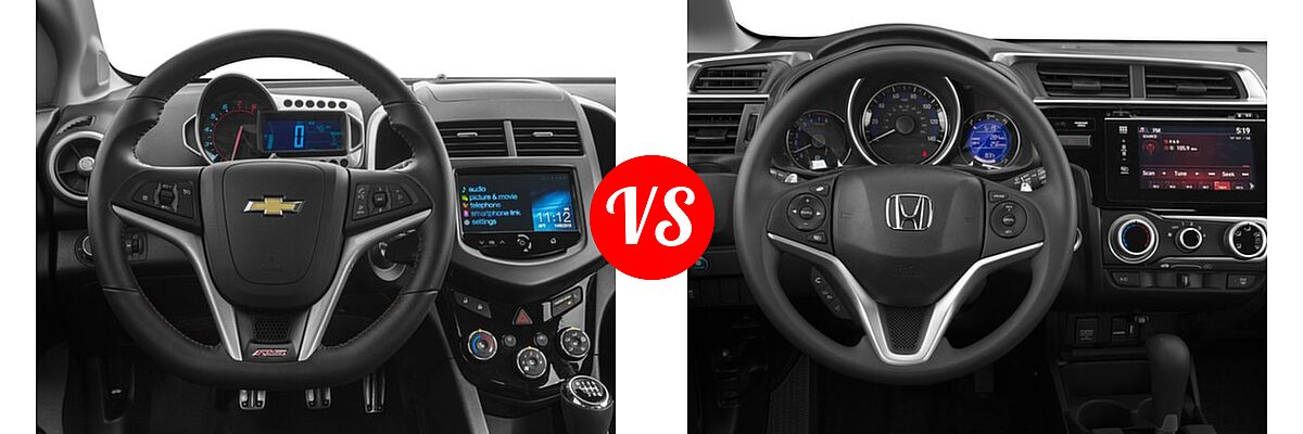 2016 Chevrolet Sonic Hatchback RS vs. 2016 Honda Fit Hatchback EX - Dashboard Comparison
